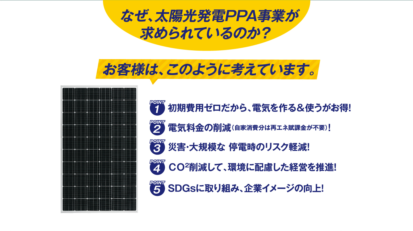 なぜ、太陽光発電PPA事業が求められているのか？